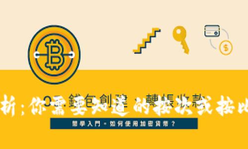 Tokenim转账费用解析：你需要知道的按次或按比例收费的5个关键点
