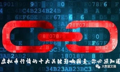 2023年虚拟币行情的十大关键影响因素，你必须知道的10条