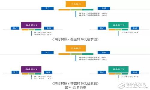 Tokenim被盗事件：揭秘60,000多U损失的背后真相