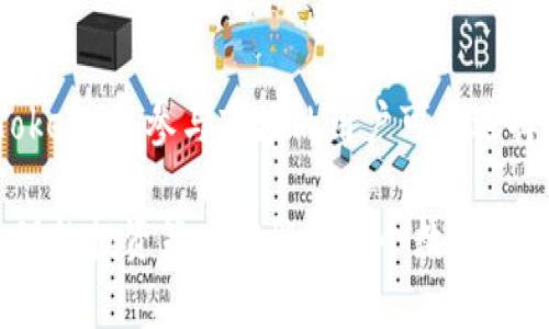   如何通过Tokenim获得加密货币：5种有效方式 /   
 guanjianci Tokenim, 加密货币, 获得币, 数字资产 /guanjianci 

Tokenim简介  
Tokenim是一个新兴的区块链平台，旨在拓展数字资产的边界。在这个平台上，用户可以通过多种方式获得加密货币，尤其是Tokenim自有的代币。近年来，随着区块链技术的迅猛发展，越来越多的人开始关注如何获得这些数字资产。本文将为你详细介绍五种有效的方式，帮助你在Tokenim上获取加密货币。  

方式一：参与Tokenim的空投活动  
空投是一种常见的获取代币的方法，Tokenim平台定期会举行空投活动。这些活动通常是为了推广新项目或鼓励用户参与某些功能。用户只需注册账户并按照要求进行操作，如分享社交媒体内容、邀请朋友等，就能获得免费的Tokens。参与空投的好处在于风险低，并且许多空投都是免费的。  

当然，参与空投也需要留意项目的真实性，以及锁定时间和使用条款，以确保获得的代币并不受限制或诈骗行为影响。  

方式二：通过交易所购买  
如果你想快速且可靠地获取Tokenim的代币，最直接的方法是通过数字货币交易所进行购买。许多主流交易所支持Tokenim的交易，如火币、币安等。在这些平台上，你可以使用其他更为流行的加密货币（例如比特币或以太坊）来兑换Tokenim的代币。  

在交易所购买Tokens时，务必关注当前市场的价格动态。币市的波动性可能导致价格突然上涨或下跌，因此选择合适的时机进行购买，能够在一定程度上减少投资成本。

方式三：参与Staking  
Staking是近年来流行的一种获得数字资产的方式，Tokenim平台也提供了这一功能。通过Staking，用户可以将自己的代币锁定在平台上，以支持网络的运行，同时获得相应的收益。这种机制不仅为持币者提供了额外的经济激励，还帮助维护网络的安全和稳定。  

需要注意的是，Locking period（锁定期）是Staking中的重要参数。在此期间，用户是无法动用锁定的代币，因此要根据自己的需求合理安排，避免流动性不足。  

方式四：参与交易和流动性挖掘  
在Tokenim平台上，用户可以通过提供流动性来获得代币。在交易所，通常会有流动性池，用户将自己的资产放入这些池中，可以通过交易手续费来获取收益。这部分收益通常以代币的形式发放，成为用户额外获取Tokens的途径。  

参与流动性挖掘需要时刻关注市场变化，了解当前的流动性需求，及时调整自己的投入，以获取最佳收益。

方式五：参与社区活动与任务  
Tokenim平台经常会组织各种社区活动和任务，比如问答挑战、社交媒体活动等。参与这些活动不仅能够增加对项目的了解，还有机会获得平台的代币奖励。这类社区活动往往是吸引新用户的一种方式，同时也是老用户回馈的一种手段。  

参与这些活动，用户可以与其他加密货币爱好者建立联系，分享经验和看法，增加自己在市场上的活跃度。这样的社交互动不仅有趣，还能在无形中带来收益。

总结与建议  
总的来说，获得Tokenim的币有多种方式，每种方式都有其独特的优缺点和适合的人群。空投和社区活动适合刚入门的新手，想快速获取Tokens并参与市场的用户可以选择在交易所购买。Staking和流动性挖掘适合更有经验的投资者，他们能够承受更高的风险，期待获得相应的高收益。  

在进行任何投资行动之前，建议用户应充分研究和了解相关市场动态，轻易避免不必要的损失。加密货币市场波动性大，保持警惕，制定合理的投资策略才能在这个数字经济时代立于不败之地。