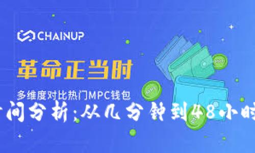 Tokenim转账到账时间分析：从几分钟到48小时，你需要知道的一切