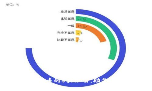 每年投资一万元虚拟币的5大理由，助你掌握数字资产的未来