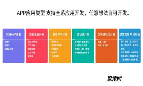 2023年熊猫人虚拟币（PandaCoin）投资指南：5大理由让你不能错过