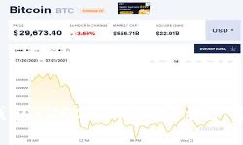 解密Tokenim钱包：2023年加密资产管理的最佳选择