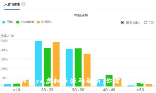 2023年最完整的Java虚拟币源码解析：你需要知道的6个关键点