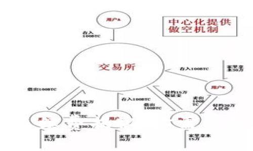 Tokenim钱包转账手续费揭秘：你需要知道的5个关键因素