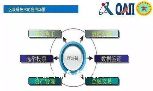 2023年最新虚拟币领用指南：轻松获取10种主流货币的方法