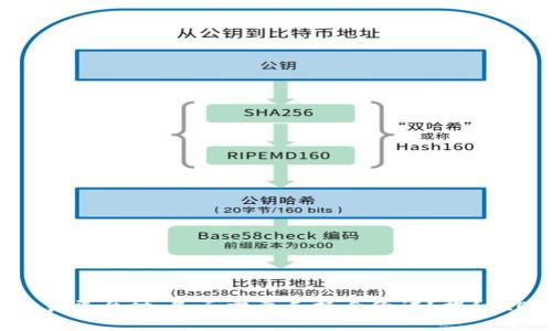 使用Tokenim交易平台时，是否需要手持身份证？揭秘2023年最新政策