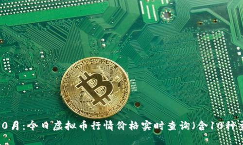 2023年10月：今日虚拟币行情价格实时查询（含10种主流币种）
