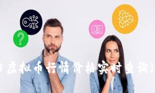 2023年10月：今日虚拟币行情价格实时查询（含10种主流币种）