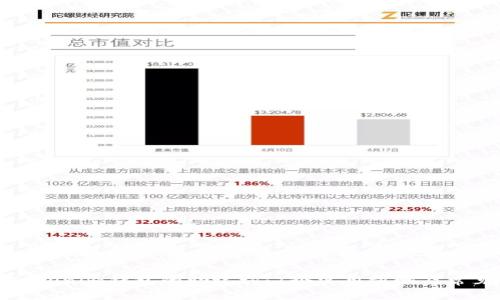 如何找到Tokenim钱包的助记词：7个实用步骤及常见问题解答