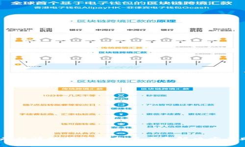 2023年Tokenim无行情数据问题分析：5个解决方案助力您的投资决策