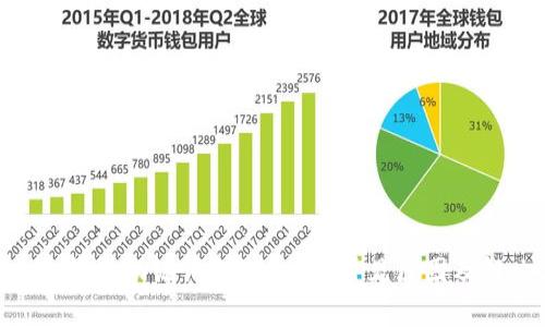 Tokenim钱包助记词无效的5个常见原因及解决方案