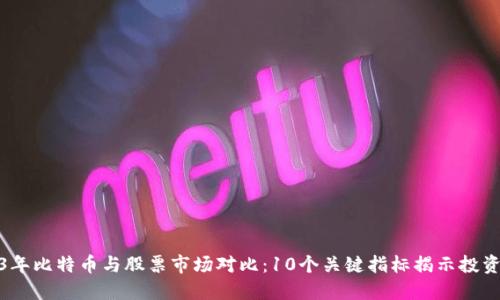 2023年比特币与股票市场对比：10个关键指标揭示投资机会