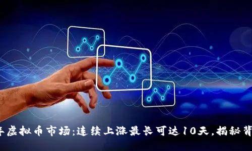 2023年虚拟币市场：连续上涨最长可达10天，揭秘背后原因