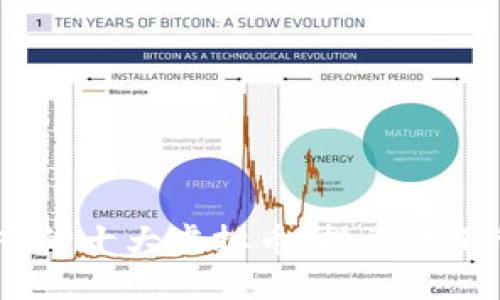 2024年拟上市的十大虚拟币：投资者不可错过的机会