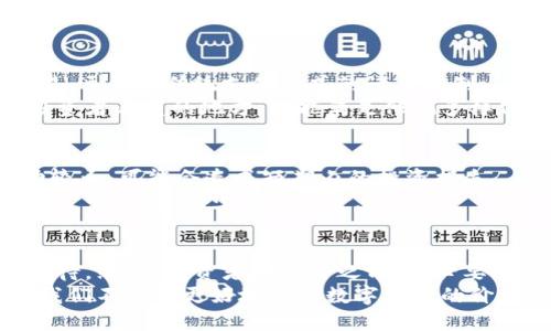 bianoti深入解析：精灵币虚拟币的10个核心要素，揭示其投资潜力与未来前景/bianoti  
精灵币,虚拟币,投资,区块链/guanjianci

引言：精灵币的崛起与虚拟币市场的变迁  
在过去的几年里，虚拟货币的热潮席卷了全球，精灵币作为其中的新兴代表，凭借其独特的特点和市场前景，逐渐吸引了投资者的目光。精灵币不仅是数字资产的一部分，更是一个充满潜力的投资工具。本文将深入探讨精灵币的性质、使用场景以及它的投资价值，帮助你更好地理解这一虚拟币。

精灵币的定义与背景  
精灵币是一种基于区块链技术的虚拟货币，旨在创建一个去中心化的金融系统。与其他主流的虚拟币如比特币和以太坊不同，精灵币具有更为灵活的特性，能够支持多种应用场景。它的设计理念是将数字资产的价值作为生态系统的一部分，推动社区的互动和参与。  
从历史背景看，精灵币的诞生与区块链技术的快速普及密不可分。随着科技的发展，越来越多的开发者开始探索新的虚拟币应用，而精灵币正是在这个背景下应运而生，试图解决一些已有货币在可扩展性和实用性上的不足。

精灵币的技术基础：区块链与智能合约  
区块链技术是精灵币的核心支柱，它为这一虚拟币提供了安全、透明和去中心化的特性。通过区块链，每一笔交易都被记录在一个公共账本上，确保信息的不可篡改性和可追溯性。此外，精灵币还引入了智能合约的概念，让虚拟资产的管理和交易更加灵活高效。  
智能合约是自动执行的合约，其条款直接写入代码中，涉及双方一旦达成共识即可在区块链上自动执行。这种技术的应用，使得精灵币的交易过程更加安全，减少了中间环节的干预，从而提升了交易效率。

精灵币的独特特点  
精灵币相较于传统虚拟币有不少独特的优势。首先，它在总量上设置了合理的上限，从而维持其稀缺性，这一特性在虚拟币投资中非常重要。此外，精灵币还引入了多种激励机制，鼓励用户积极参与生态建设。  
其次，精灵币的交易速度相对较快，能够在短时间内处理大量的交易请求。这一特性使其更适合日常消费和小额交易，而不仅仅是投资理财。用户在面对快速变化的市场时，可以更有效地把握机会。

投资精灵币的潜力  
作为一种相对新兴的虚拟币，精灵币的市场潜力不容小觑。由于其技术背景和独特特点，许多投资者开始关注这一币种，认为它有着强大的增值空间。市场的反应往往是推动价格波动的重要因素，因此投资者需关注社区的反馈和发展动态。  
再者，稳步增长的用户基础也为精灵币的市场价值提供了支撑。随着越来越多的人认识到区块链技术和虚拟币的优势，精灵币的用户群体逐渐扩大，这意味着其市场需求可能会快速攀升。

精灵币的实用场景  
精灵币并非仅仅是一种投资工具，它的应用场景也非常广泛。首先，精灵币可用于在线支付，这使得用户能够方便快捷地完成交易，远离了传统支付方式的诸多限制。  
其次，精灵币也被广泛应用于数字资产的交换与交易，这使得用户能够在不同的数字资产之间自由切换。这种灵活性正是许多投资者看重的地方，更能满足他们多样化的需求。

风险与挑战：思考精灵币的未来  
尽管精灵币展现出了巨大的潜力，但任何投资都有风险。在市场波动中，投资者需具备良好的风险意识。首先，虚拟币的价格波动较大，可能会造成短期内的投资损失。  
此外，法规的不确定性也是一大挑战。许多国家对虚拟币的监管政策尚未明确，这使得投资者在进行精灵币投资时需时刻关注政策变化，以减少法律风险。

总结：对精灵币未来的展望  
总体而言，精灵币在虚拟币市场中的地位正逐渐显现。随着其生态系统的不断完善和用户群体的扩展，精灵币的未来前景值得期待。然而，投资者在参与之前，务必要对市场进行深入研究，评估相关风险，以制定出适合自己的投资策略。  
在这个快速发展的数字时代，精灵币作为一种新兴的虚拟货币，已经在无形中参与了金融市场的变革。通过对它的进一步探索，我们不仅能更好地理解数字资产的价值，亦能把握时代赋予我们的投资机遇。