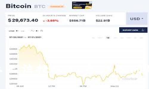 如何解决Tokenim平台上无法搜索到资产的问题：5种方法助你恢复访问