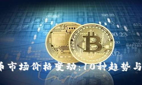 2023年虚拟币市场价格变动：10种趋势与影响因素分析