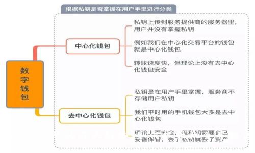 2023年虚拟币接单的五大趋势：如何抓住机会并提高盈利能力