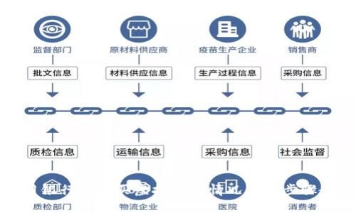 如何应对他人使用银行卡购买虚拟币的情况：5个步骤教你保护自身权益