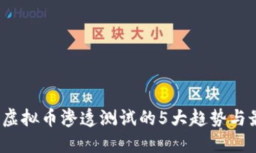 2023年虚拟币渗透测试的5大趋势与最佳实践