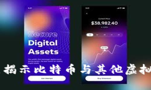 5 个关键点揭示比特币与其他虚拟商品的区别