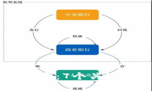 2023年HBAR虚拟币投资指南：7个关键因素让你更好理解Hedera