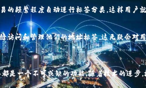 在区块链和加密货币的世界中，TokenIM地址标签通常指的是一种用于标识和管理加密资产地址的标签。这种标签系统使得用户能够更轻松地管理他们的数字资产，尤其是在使用钱包和交易平台时。

### TokenIM地址标签的作用

方便管理
在拥有多个加密货币地址的情况下，用户可能会感到难以记住每个地址所对应的具体用途或资产。通过给每个地址添加标签，用户可以清晰地记住该地址是用于投资、日常支出，还是用于某个特定的项目。这种方便的管理功能避免了地址混淆，降低了错误交易的风险。

提高安全性
使用地址标签可以提高交易的安全性。当用户在进行资金转移时，可以通过标签直观地识别出交易的对象，确保资金准确无误地发送到正确的地址。例如，如果你有一个标签为“交易所”的地址，转账时就可以迅速确认这是否是你要发送资金的地址，这样避免了错误的发生。

交易体验
对于经常交易的用户来说，地址标签能够显著提升交易的效率。用户无需每次都去查找长串的地址，直接在钱包中输入标签名，便可以快速找到目标地址，省去时间成本，大大提升了用户的交易体验。

### 如何使用TokenIM地址标签

创建标签
大多数钱包应用都提供了地址标签的创建功能。用户可以在钱包的设置中找到相关选项。在这里，只需选择要添加标签的地址，然后输入想要的标签名，最后保存即可。这个过程通常非常简便，用户只需几步即可完成。

编辑和删除标签
如果用户的需求发生了变化，或是想对地址标签进行更新，通常也可以在设置中找到编辑或删除的选项。只需简单几步，便可以对已有的标签进行调整。这种灵活性让用户能够根据自己的需要进行个性化管理。

### TokenIM地址标签的未来趋势

智能合约结合标签系统
随着加密货币和区块链技术的不断发展，将来可能会出现更加智能化的地址标签系统，结合智能合约的功能可以实现更复杂的标签管理。例如，根据资产的流动性或交易的频繁程度自动进行标签分类，这样用户就可以更加轻松地管理自己的资产。通过这样的发展，用户的管理体验将变得更加高效。

跨平台的地址标签管理
在不同钱包或交易平台之间进行资金操作时，能够跨平台同步地址标签是一个非常实用的方向。未来，可能会有统一的标准或者协议，使得用户能够在不同的工具中无缝访问和管理他们的地址标签，这无疑会对用户体验产生积极的影响。

### 总结

TokenIM地址标签在数字资产管理中起到了至关重要的作用，帮助用户更好地组织和识别他们的加密货币地址。无论是便于管理，提高安全性，还是交易体验，地址标签都是一个不可或缺的功能。随着技术的进步，地址标签的使用场景和功能将会更加丰富，为用户带来无尽的便利和安全保障。在这个快速发展的加密世界中，用户应当积极利用这种工具，提升自己的资产管理能力。