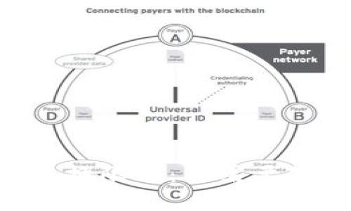 2023年Tokenim兑换限制：你需要知道的5个关键要素