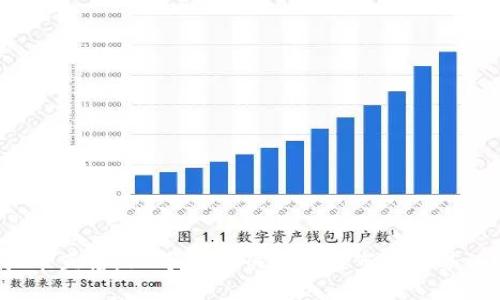 2023年虚拟币直播：10个让你快速了解市场趋势的直播间推荐