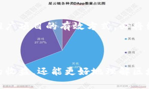   2023年乌克兰虚拟币空投的全面解析：你需要知道的5个关键点 / 

 guanjianci 乌克兰,虚拟币,空投,加密货币 /guanjianci 

引言

近年来，虚拟货币的热潮席卷全球，尤其是在乌克兰。在这个数字货币迅猛发展的时代，空投（Airdrop）成为一种吸引用户和投资者的重要手段。乌克兰以其独特的地理和政治背景，成为了加密货币发展的一个重要市场。本文将探讨2023年乌克兰虚拟币空投的相关信息，帮助你更好地理解这一现象，以及如何参与其中。

什么是虚拟币空投？

虚拟币空投是指加密货币项目方向特定的用户或公众免费分发某种数字货币或代币的活动。这种做法旨在增加项目的知名度、吸引用户关注，同时也帮助创建和维护一个活跃的社区。在乌克兰，随着加密货币经济的兴起，空投活动逐渐增多，成为不少投资者关注的热点。

乌克兰的虚拟币背景

乌克兰在加密货币领域有着独特的优势。由于地缘政治的影响，乌克兰成为了一些加密货币项目和创新的发源地。同时，乌克兰民众的互联网覆盖率高，数字素养优秀，为虚拟币的普及提供了良好的基础。政府对加密货币的态度相对开放，使得该国的区块链技术和虚拟币项目蓬勃发展。

2023年乌克兰虚拟币空投的热门项目

在2023年的乌克兰，多个加密货币项目开展了空投活动，吸引了众多投资者的关注。其中一些项目由于其创新性、团队实力或者社区互动性而脱颖而出。以下是一些值得注意的项目：

1. **项目A**：这个项目专注于区块链技术在农业领域的应用，已经获得多个国际机构的支持。其空投活动吸引了大量农民和农业科技工作者参与，预计会在未来数月内推动该项目的生态建设。

2. **项目B**：一个针对社会公益的加密货币项目，旨在通过区块链技术改善透明度和效率。其空投活动结合了慈善捐款，获得了良好的口碑，在社交媒体上引发了广泛讨论。

3. **项目C**：专注于NFT市场的项目，通过空投吸引了很多艺术家和创作者，希望通过区块链技术展示和销售他们的作品。这个项目在推广文化艺术方面取得了显著成效。

如何参与乌克兰的虚拟币空投

参与虚拟币空投的方式相对简单，但需要一定的注意事项。以下是一般参与空投的步骤，虽然每个项目的要求会有所不同，但大体上可以概括为以下几点：

1. **注册钱包**：首先需要创建一个支持空投的加密货币钱包，常用的钱包包括MetaMask、Trust Wallet等。确保你的钱包地址在参与空投时是有效的。

2. **关注项目社群**：大多数空投项目会在社交媒体平台（如Telegram、Twitter、Discord等）上进行宣传，及时关注项目社群的信息更新。

3. **注册参与**：按照项目方的要求填写相关的参与表单。有的项目需要你完成一些任务，比如关注社交媒体、转发推文等。

4. **保持耐心**：大多数空投需要一定的审核时间，项目方将会在指定的时间内发放代币，请耐心等待。

空投的风险与注意事项

尽管空投看似是一个简单且无风险的获取代币的方式，但实际上也存在一定的风险。在参与项目之前，了解项目的背景和团队是非常重要的：

1. **项目审核**：不要轻信那些看似过于美好的项目，务必进行充分的调研，确认项目的可信度和开发团队的资历。

2. **保护隐私**：一些空投可能会要求你提供个人信息，但一定要谨慎，避免泄露敏感信息，以免遭受诈骗或信息泄露的风险。

3. **识别骗局**：网络上存在许多“钓鱼”项目，活动和投资者的安全至关重要，要特别警惕无法验证的链接和要求的个人信息。

未来展望与趋势

随着区块链技术的发展和乌克兰政府对加密货币的支持，预计未来几年内，乌克兰将会出现更多有价值的虚拟币项目。空投作为拉动用户参与和推广项目的有效方式，必将继续流行。我们也可以看到，越来越多的公司和组织会借助空投这一机制来提高社会责任感，促进公众参与。

总结

虚拟币空投无疑是加密货币行业中的一项重要活动，尤其在像乌克兰这样充满潜力的市场中。通过积极参与这些活动，投资者不仅能够获得潜在的收益，还能更好地理解区块链技术的变革与发展。尽管其中有风险，但正确的认知能帮助你在这个快速变化的环境中把握机遇，拥抱未来。