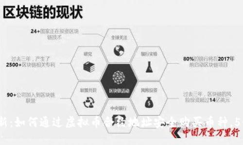 2023年最新：如何通过虚拟币合约地址安全购买币种，5个实用技巧