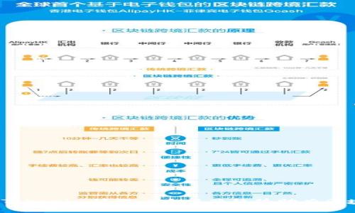 2023年Tokenim快讯：5大新兴趋势助力区块链发展