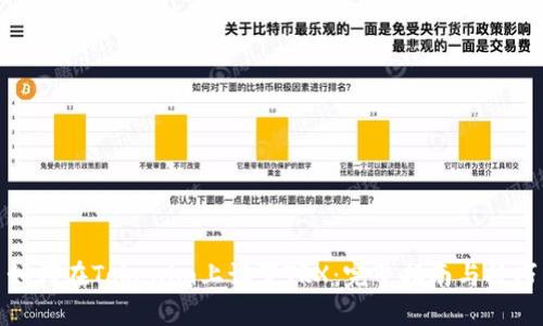 如何在Tokenim上设置TRX：完整指南与技巧
