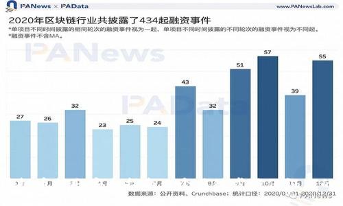 2023年虚拟币提取安全指南：7个关键步骤保证您的资金安全