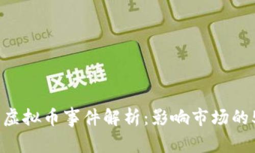 2023年519虚拟币事件解析：影响市场的5个关键因素