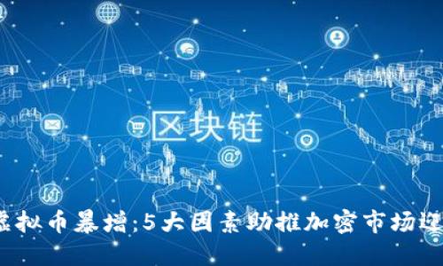 2023年虚拟币暴增：5大因素助推加密市场迎来新高峰