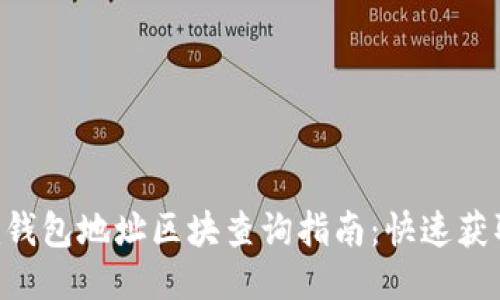 2023年最新Tokenim钱包地址区块查询指南：快速获取交易信息的5种方法