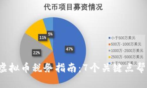 2023年美国虚拟币税务指南：7个关键点帮助你减轻税负