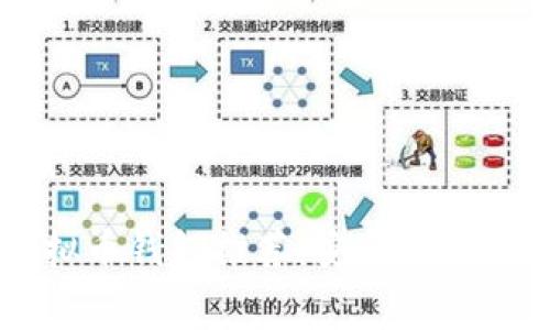 2023年最佳虚拟币钱包推荐：安全性、便捷性和收费分析
