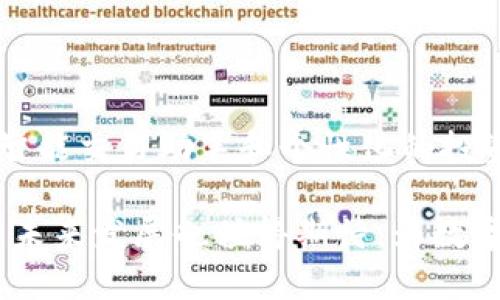 Tokenim是一个用于数字资产管理和交易的通道，主要为用户提供便捷的数字货币交易服务。它不仅支持多种类型的数字资产交易，还提供许多功能，如钱包管理、市场分析和交易策略建议，帮助用户更好地进行投资决策。

### Tokenim的特点

作为一个相对较新的平台，Tokenim凭借其集成化的服务受到许多用户的欢迎。它的界面设计友好，用户即使是刚接触数字货币的投资者也能快速上手。此外，Tokenim提供的实时市场数据和行业分析，能够帮助用户把握市场动态，做出更好的投资选择。

多样化的交易选项

Tokenim允许用户进行多种数字资产交易，包括比特币、以太坊等主流币种以及一些新兴的山寨币。这样的多样化选择使得用户能够在一个平台上实现不同类型的交易，而无需频繁地切换不同交易所。

安全性保障

安全性是Tokenim的一大卖点。平台采用先进的加密技术，确保用户的资金和个人信息得到有效保护。同时，Tokenim还制定了完善的风控措施，降低用户在交易中的风险。

用户服务与支持

Tokenim提供24小时的客户服务，用户可以通过在线客服、电子邮件或社交媒体与平台团队联系。这种全天候支持让用户在遇到问题时能够得到及时的帮助，提高了使用体验。

社区与教育资源

为了帮助用户更好地理解数字货币市场，Tokenim还建立了一个活跃的社区。用户可以在社区中分享经验、获取最新的市场资讯。此外，Tokenim还提供各种教育资源，如在线课程、网络研讨会等，帮助用户提升投资技巧。

未来展望

随着区块链技术的不断发展，Tokenim有望在未来进一步扩大其市场份额。平台计划推出更多创新功能，如人工智能交易助手和个性化的投资组合建议，以满足用户不断变化的需求。

总的来说，Tokenim作为一个数字资产交易通道，通过丰富的功能和安全保障，满足了不同类型用户的需求。它的未来发展也值得期待，为数字货币投资者提供更多的便利和机遇。