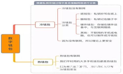 2023年十大虚拟币监控平台：保障投资安全的必备利器