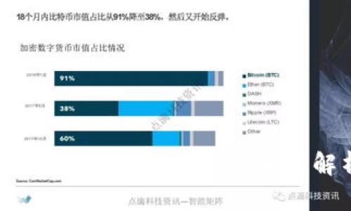 2023年腾讯分布式存储虚拟币交易的全面解析：5个趋势和挑战