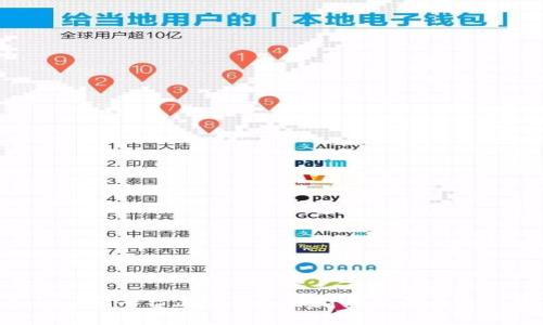 如何在Tokenim平台上管理和理财您的代币：5个实用策略