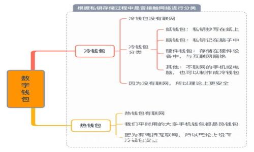 2023年最佳虚拟币钱包第三方接口：全面解析9种选择