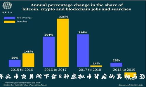 2023年火币交易所下架8种虚拟币背后的真相与影响分析