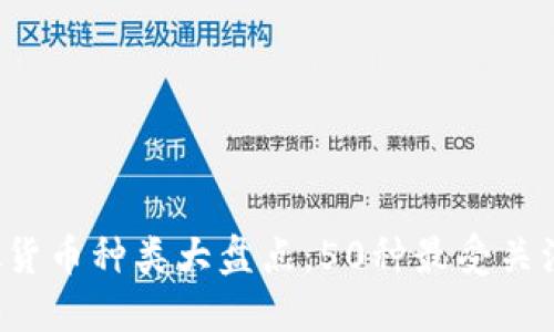 2023年虚拟货币种类大盘点：50种最受关注的加密货币