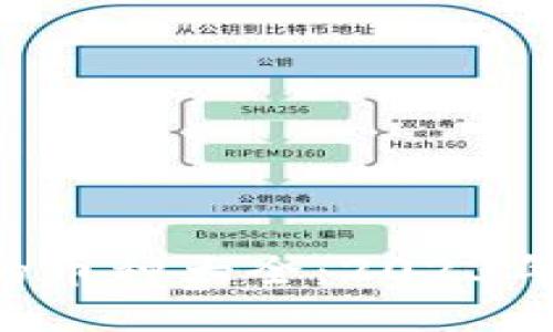 Tokenim钱包支持的币种大全：2023年最新25种数字货币