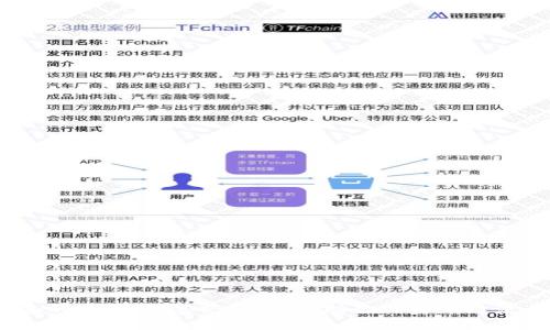 参考答案

2023年必备的10个数字营销技巧，助你提升网站流量和转化率